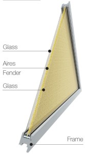 Glass pane Aires Fender